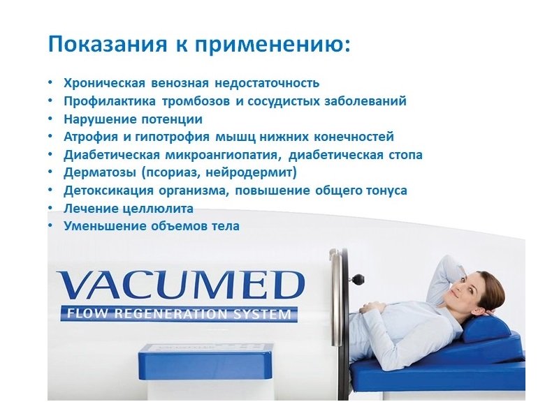 Вакуумная терапия на аппарате \